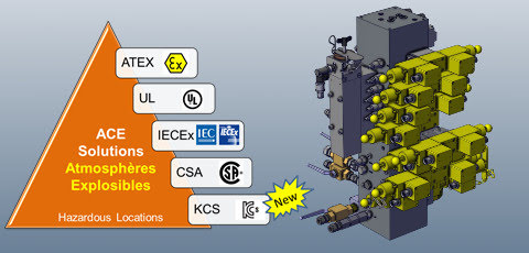 New approval for our ACE solenoid valves Hazardous Locations
