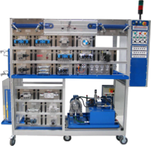 Banc hydraulique didactique