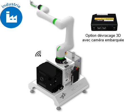 Robot collaboratif de chargement et déchargement