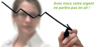 Réduire vos fuites d'air comprimé